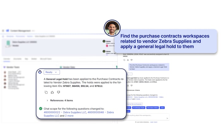 Content Aviator dashboard showing graphs