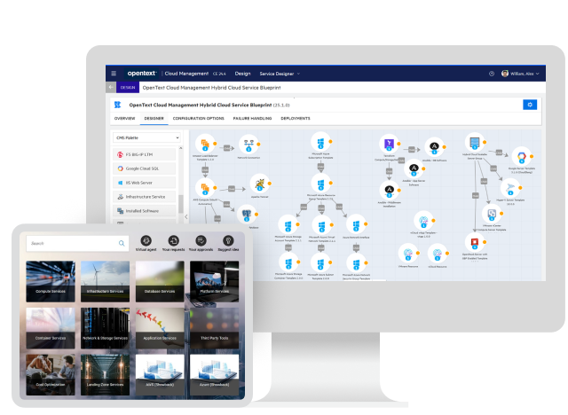 Dashboard view of OpenText Cloud Management UI on a computer and tablet