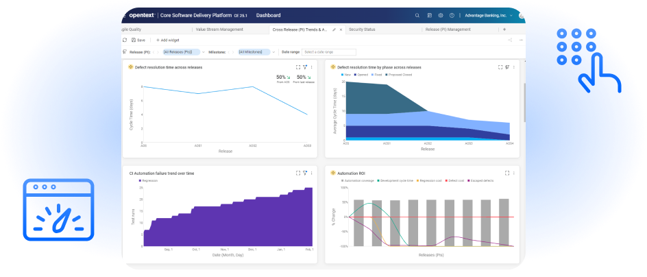DevOps Aviator applications image