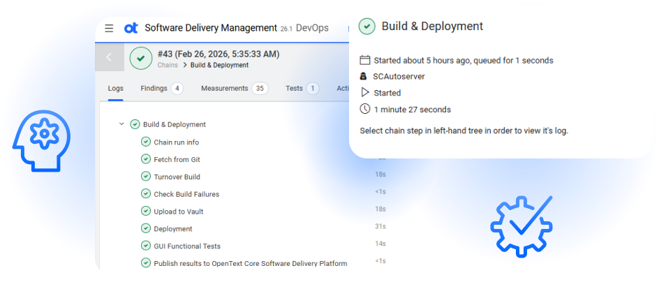Devops platform software delivery management build and deployment