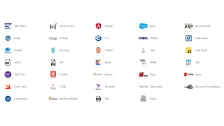 SAST integrations image