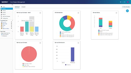 UI of Endpoint Management software