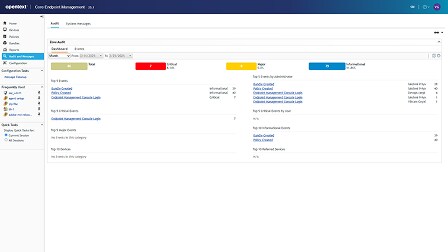 Endpoint Management software dashboard