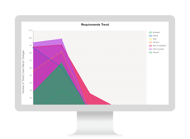 OpenText Application Quality Management UI on a computer