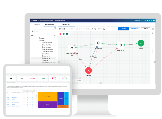 OpenText Automation Center UI on a computer and tablet