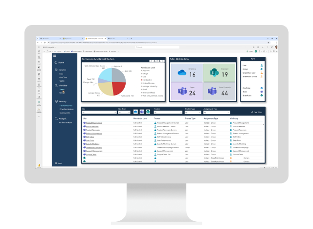 OpenText Data Access Governance dashboard on a computer