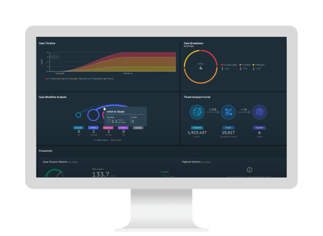 OpenText Enterprise Security Manager dashboard on a computer