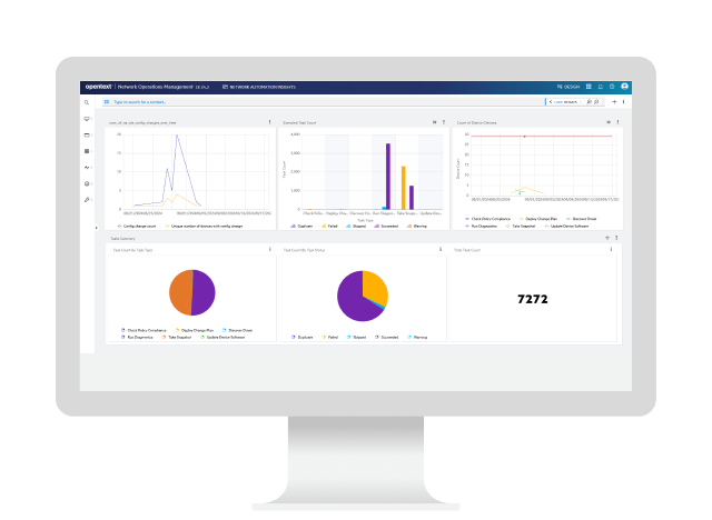 Dashboard view of OpenText Network Automation interface on a computer