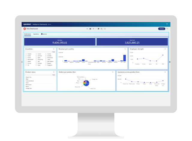 View of OpenText Intelligence dashboard on a computer