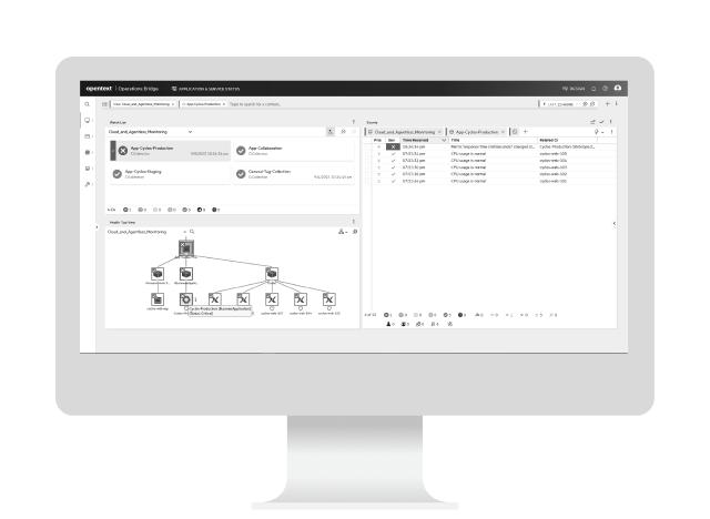 View of OpenText Core Infrastructure Observability dashboard on a computer