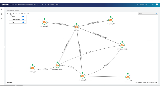 Dashboard screen showing OpenText Core Cloud Network Observability interface with network map