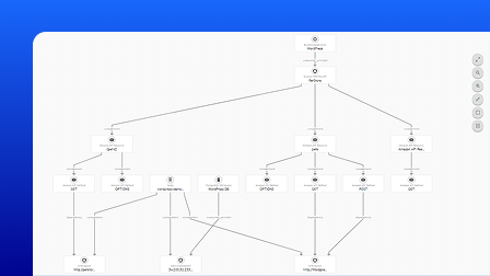 A screenshot of the OpenText Universal Discovery and CMDB interface showing a service mapping flowchart.