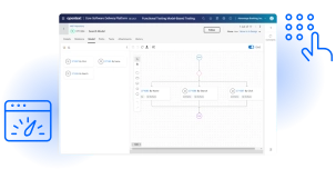 DevOps platform application showing the software delivery lifecycle