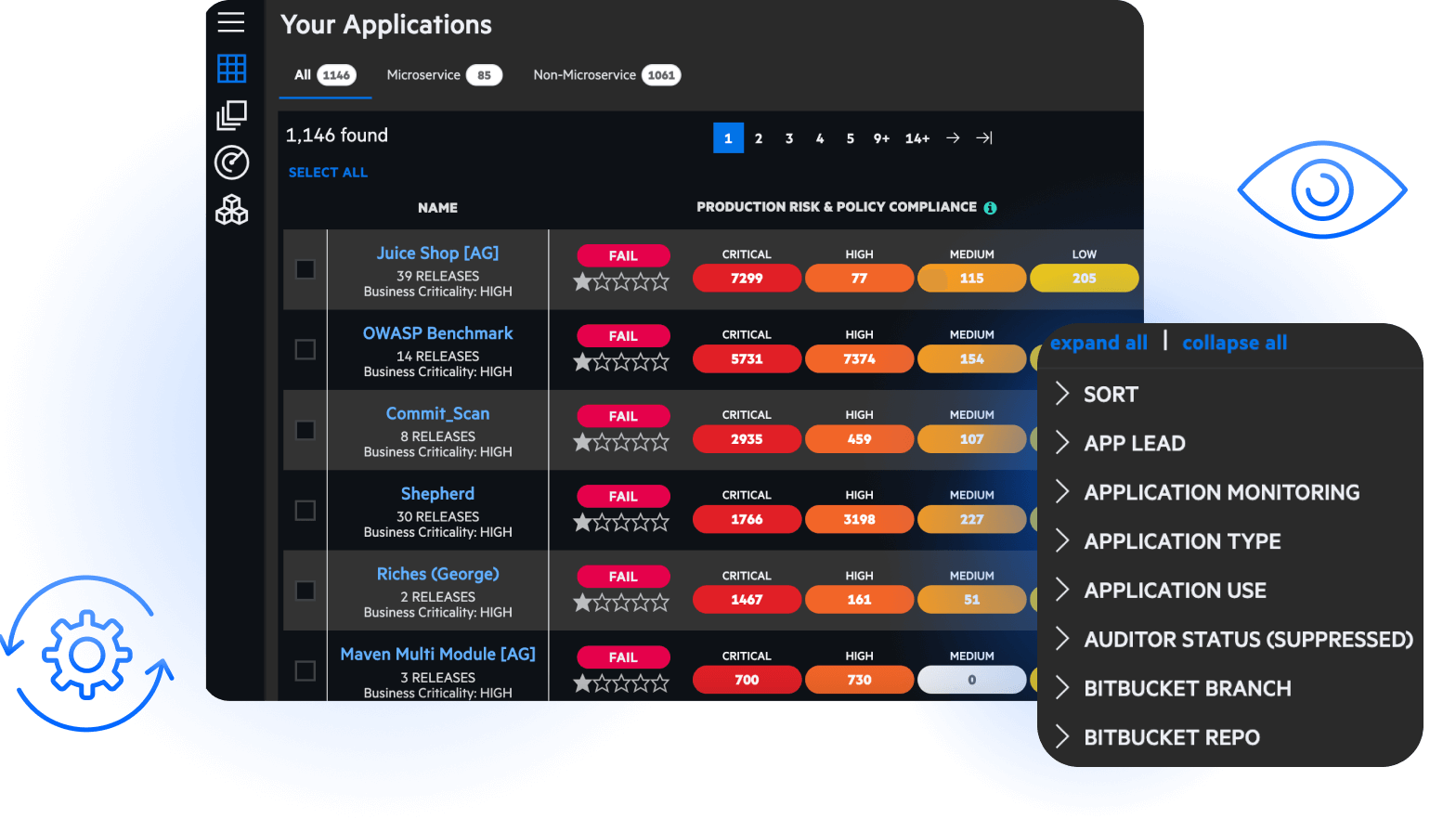 Application security dashboard showing risk levels and compliance for demo preview