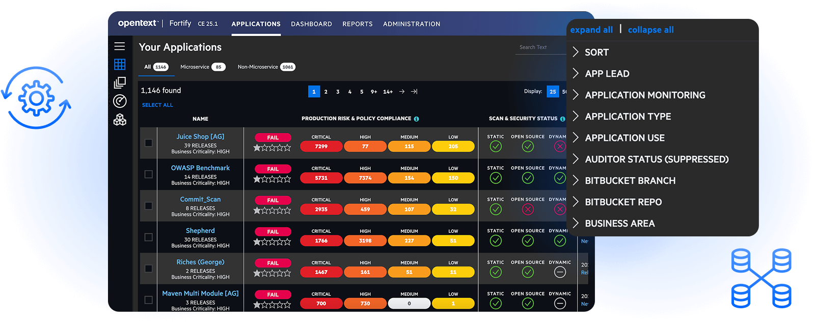 Application security dashboard showing production risk and policy compliance insights