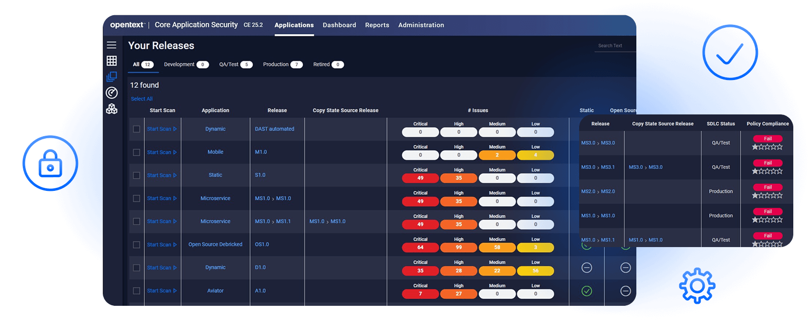 Dashboard showing vulnerability severity, SDLC status, and policy compliance for app releases