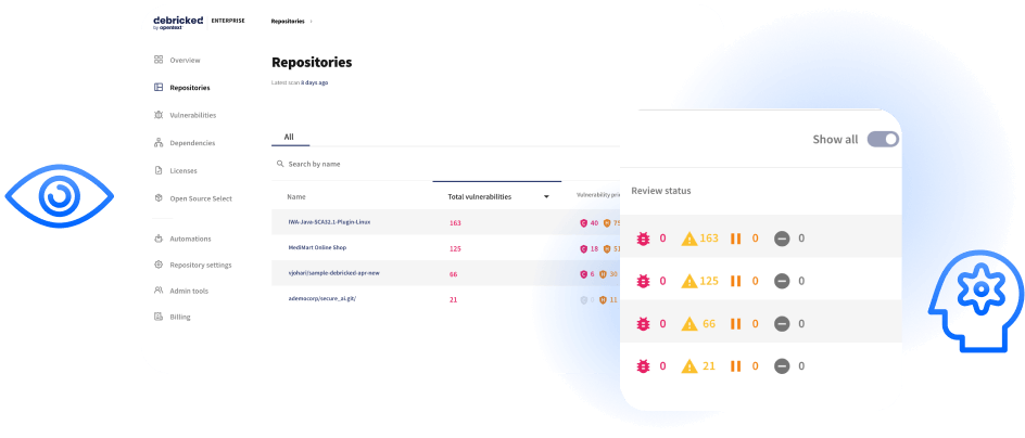 A screenshot of OpenText Core Software Composition Analysis user interface showing a repository tab