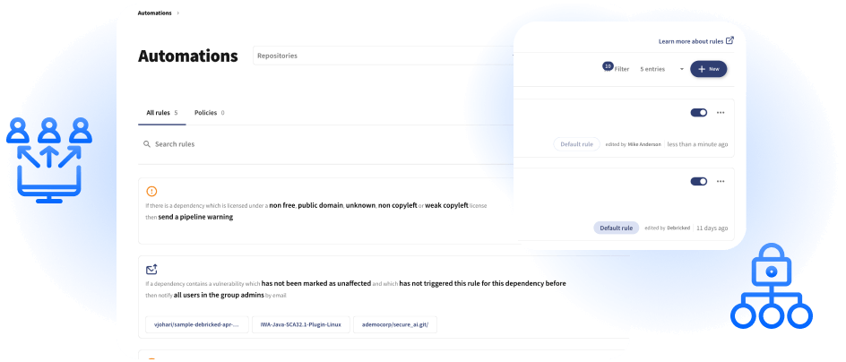 A screenshot of OpenText Core Software Composition Analysis showing automation options